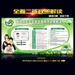 全面二孩政策解读