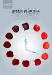 逆生长创意广告