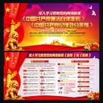 学习共产党廉洁自律准则展板