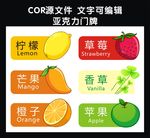卡通门牌