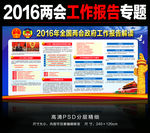 学习全国两会政府工作报告展板