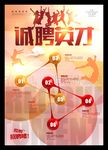 诚聘英才创意招聘海报