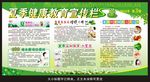 夏季健康教育宣传栏
