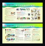 中小学生安全常识展板