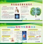 慢阻肺宣传栏