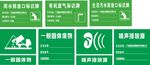 排放标示