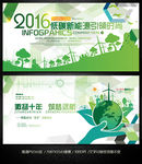 绿色环保低碳公益广告