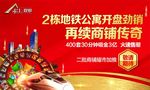 商业地产展板