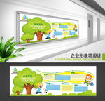 英语学校文化墙