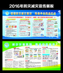 防灾减灾展板