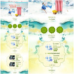 大气日化通用模板