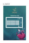 洋房认筹展板