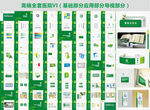 医院医疗VI 全套VI 高端V