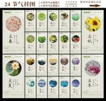 24节气