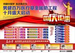 国庆最新医疗杂志活动