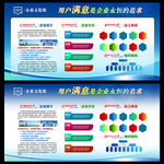 公司文化墙