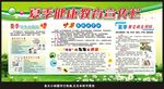 夏季健康教育宣传栏