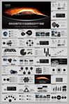 4S总结汇报计划PPT
