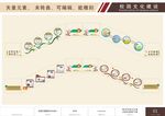 忠孝礼仪传统国学文化墙