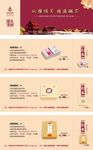 中秋月饼券