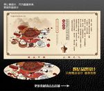 火锅文化展板