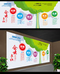企业文化墙