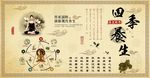 汗蒸春夏秋冬四季养生之道壁画
