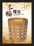 木桶理论