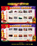 中国共产党党史
