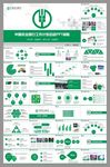 农业银行工作总结PPT