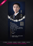 讲师介绍