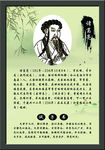 诸葛亮