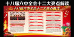 十八届六中全会