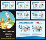社会主义核心价值观