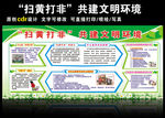 扫黄打非共建文明环境宣传板报