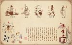 养生足浴 中医养生会所