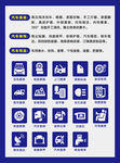 汽修项目内容图标