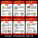 班组安全管理六个三