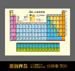 矢量元素周期表