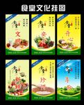 校园食堂文化挂图