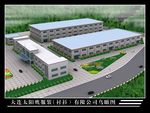厂区鸟瞰图