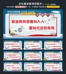 职业理念文化建设宣传栏