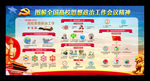 图解全国高校思想政治工作会议