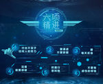 科技海报