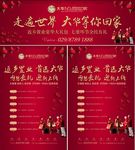 返乡置业
