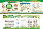 文明城市宣传栏