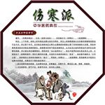 中医