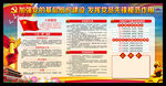 党务公开栏