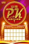 业绩榜单