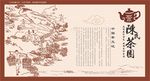 陈氏茶园底纹素材下载图片